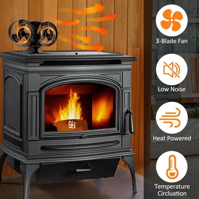 Fireplace Fan Heat Powered Fire Fan Eco Stove Top Fan Quiet Operation Double Head Fan with Protective Cover Heat Powered Fan For
