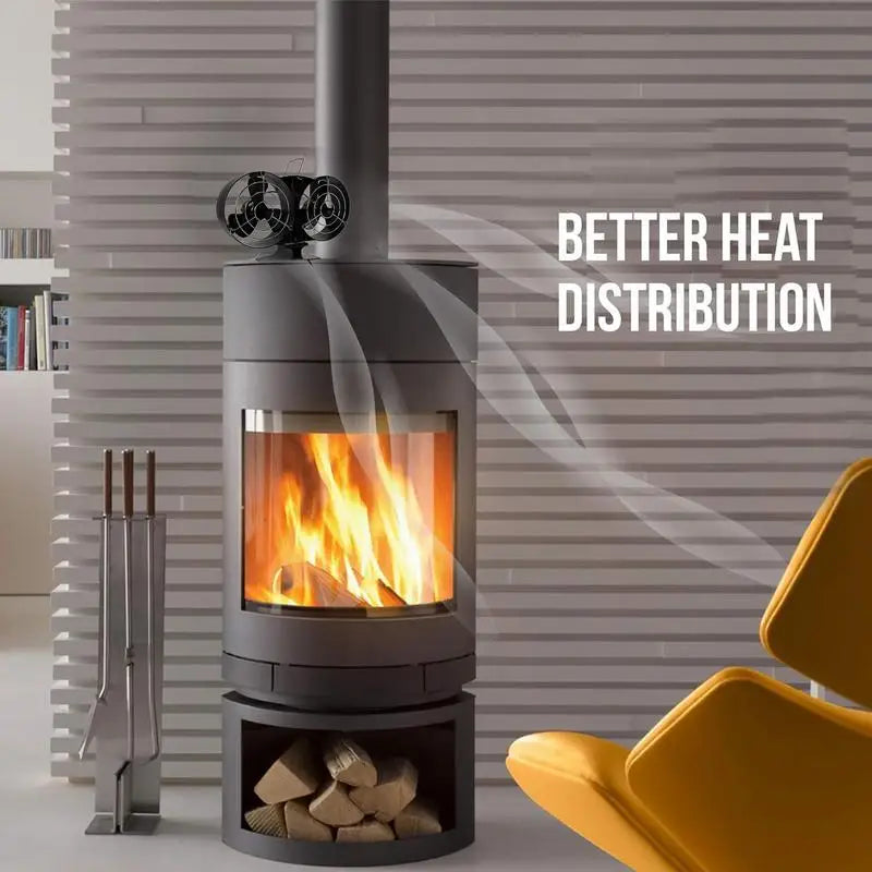 Fireplace Fan Heat Powered Fire Fan Eco Stove Top Fan Quiet Operation Double Head Fan with Protective Cover Heat Powered Fan For